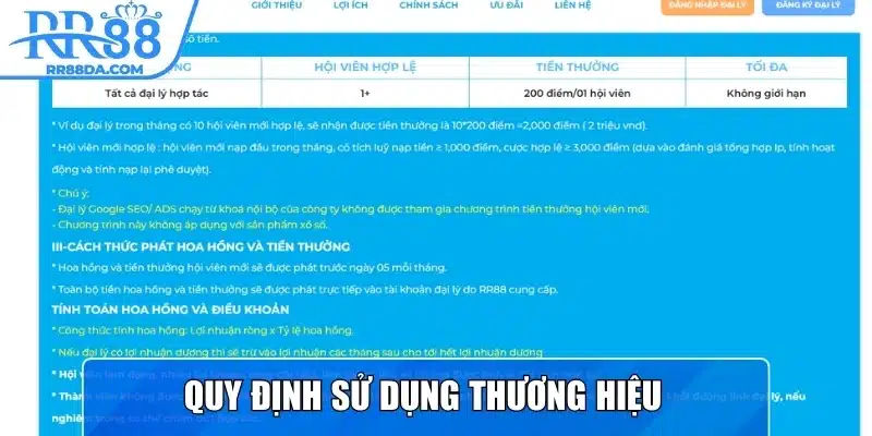 Quy định sử dụng thương hiệu