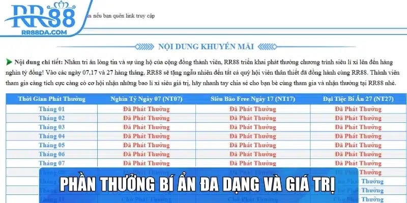 Phần thưởng bí ẩn đa dạng và giá trị