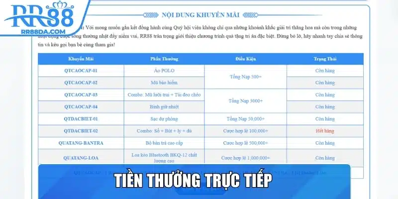 Tiền thưởng trực tiếp